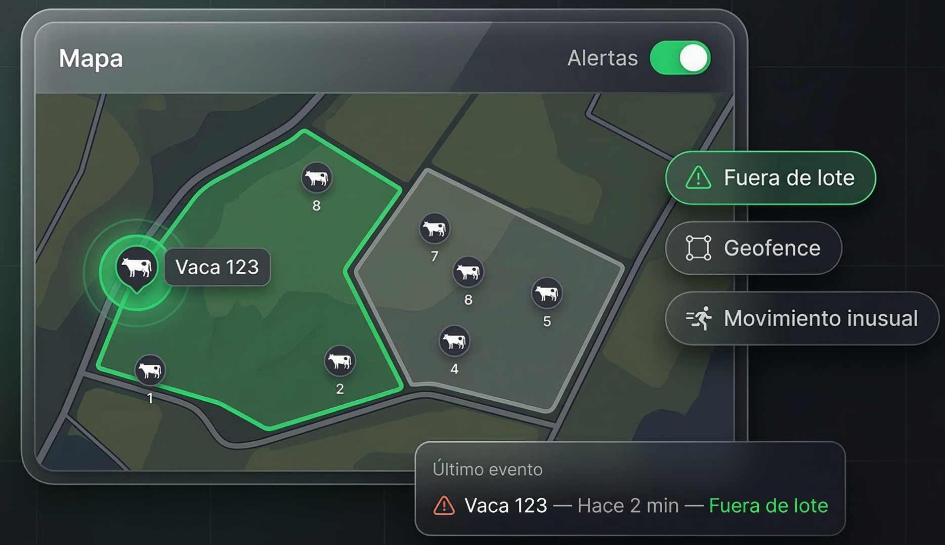 Mapa de lotes y alertas